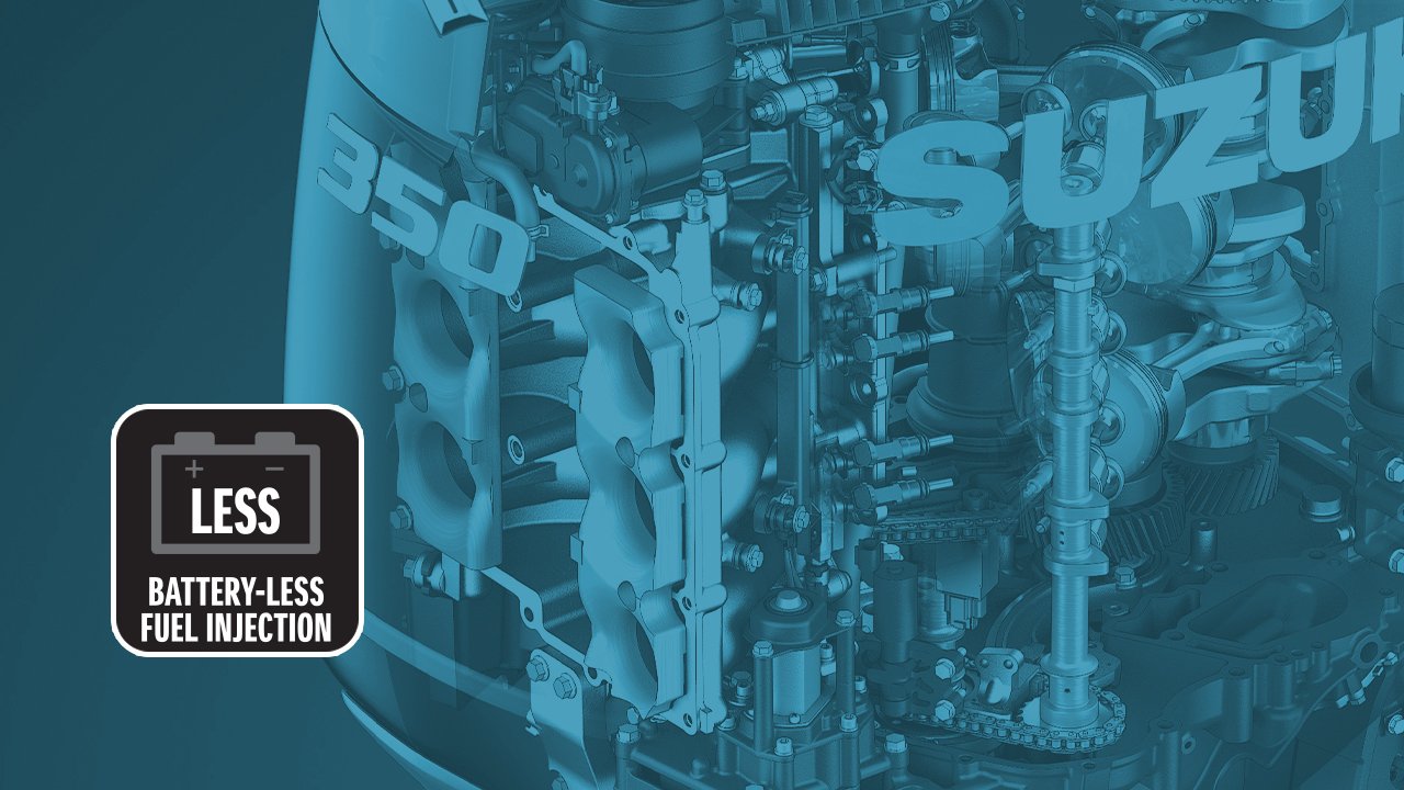 Injeção Eletrónica de Combustível que Dispensa Bateria