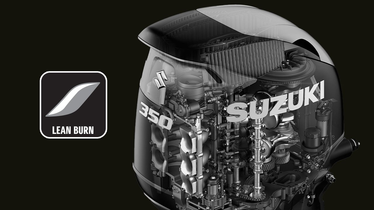 Tecnologia de controle de câmara de combustão (Lean Burn)