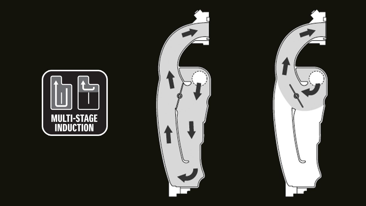 Admissão Multi-Câmara