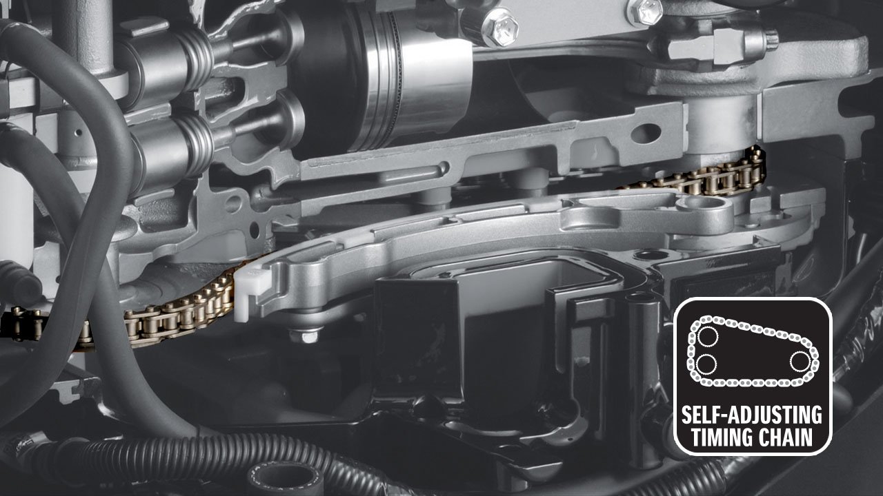 Corrente de Distribuição Auto Ajustável