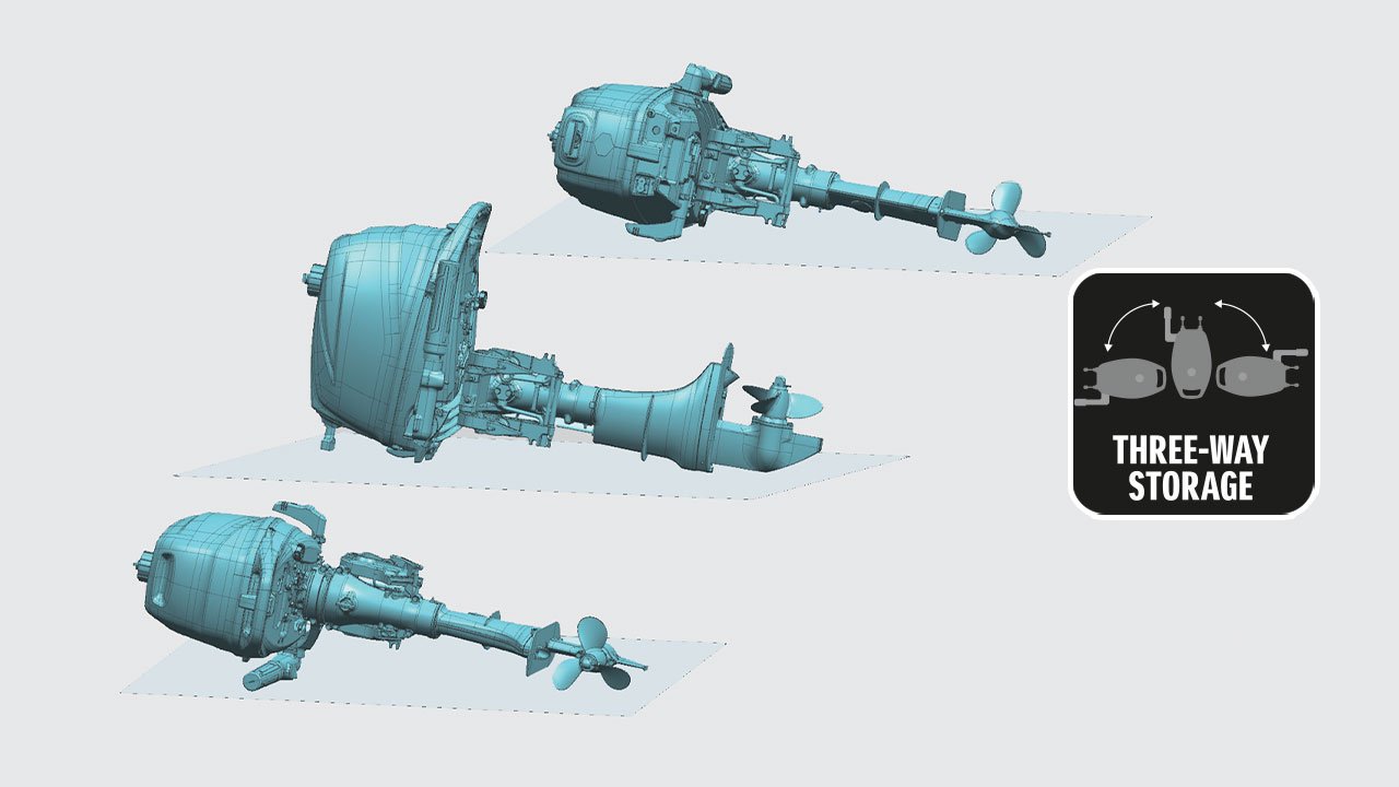 Três Posições de Armazenagem