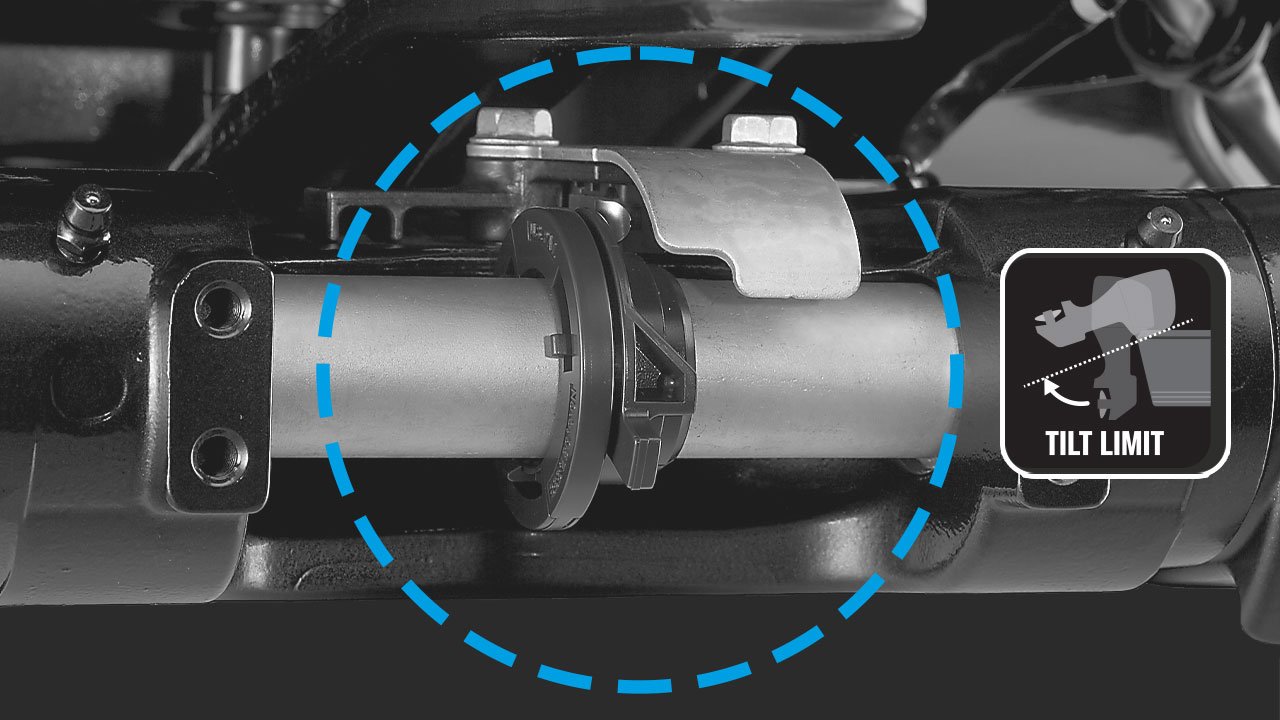 Sistema Limitador de Tilt