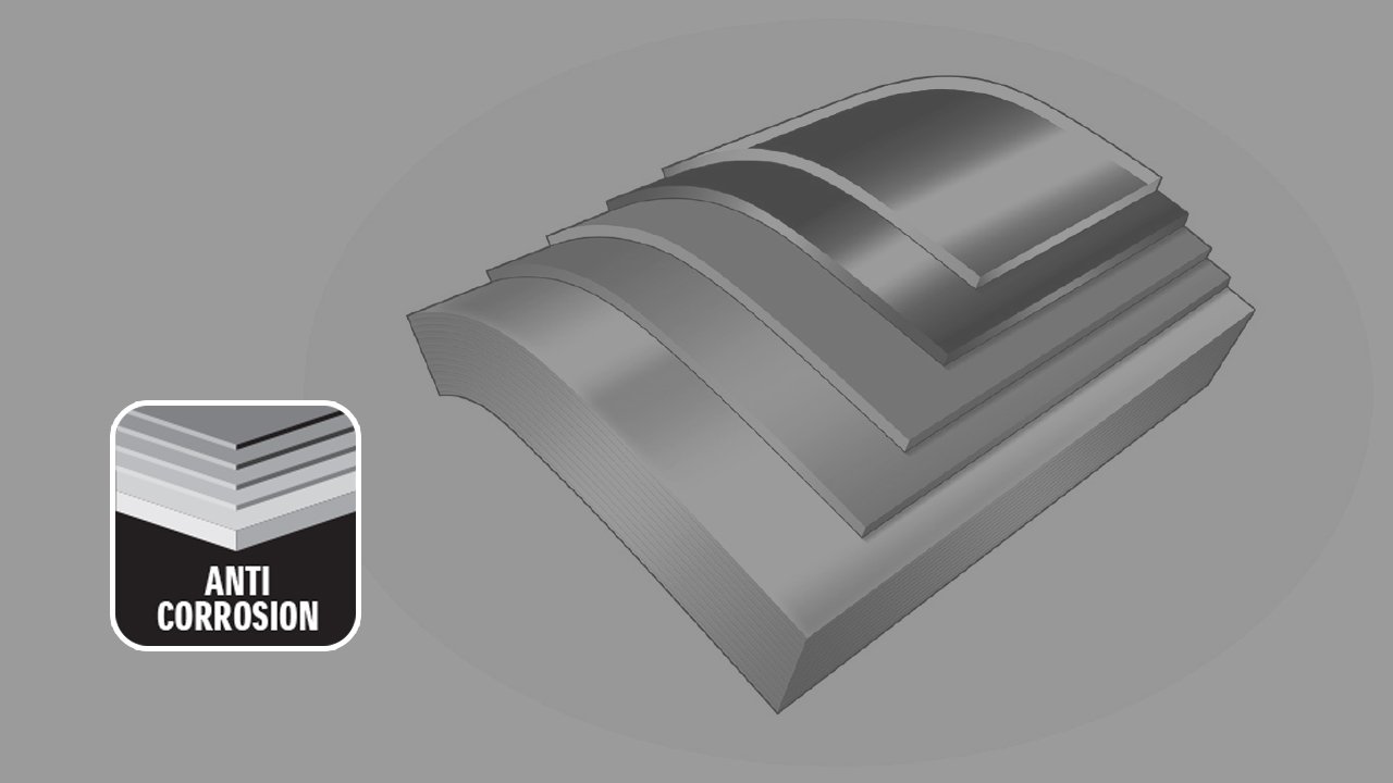 Acabamento Anti Corrosão Suzuki